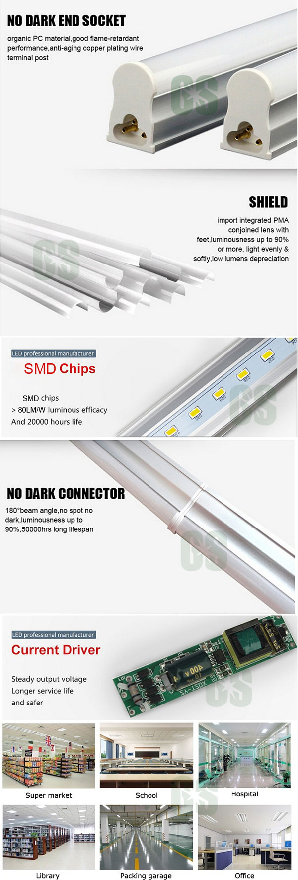 Brightest Cool White T5 Led Tube Light For Office Lighting With 3 Years Warranty
